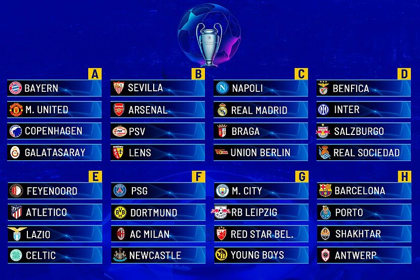 Champions league 2024 draw