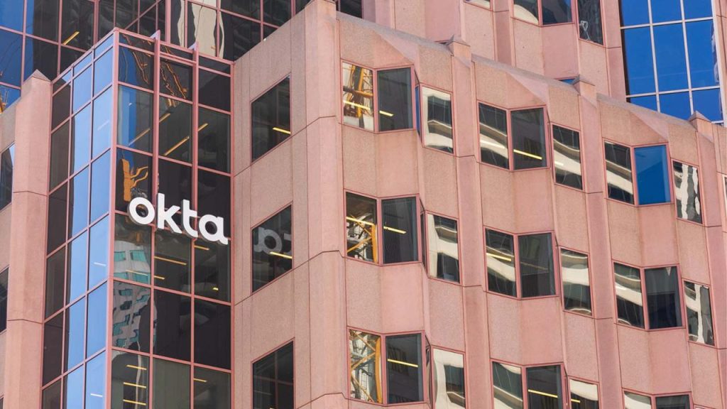 Okta tradingview