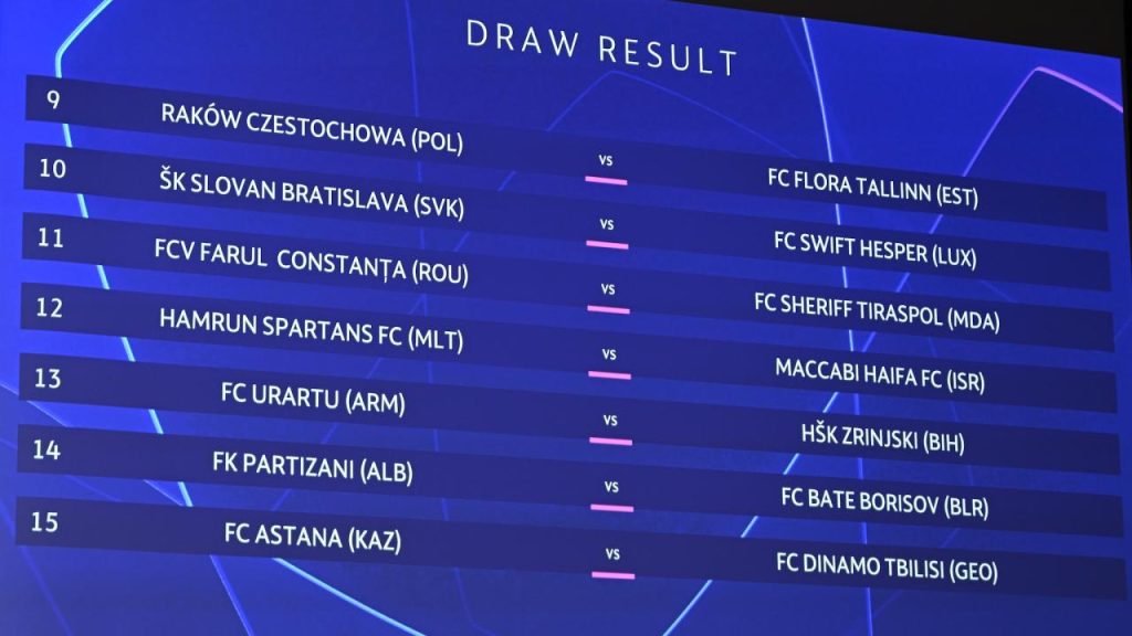 Champions league 2024 draw