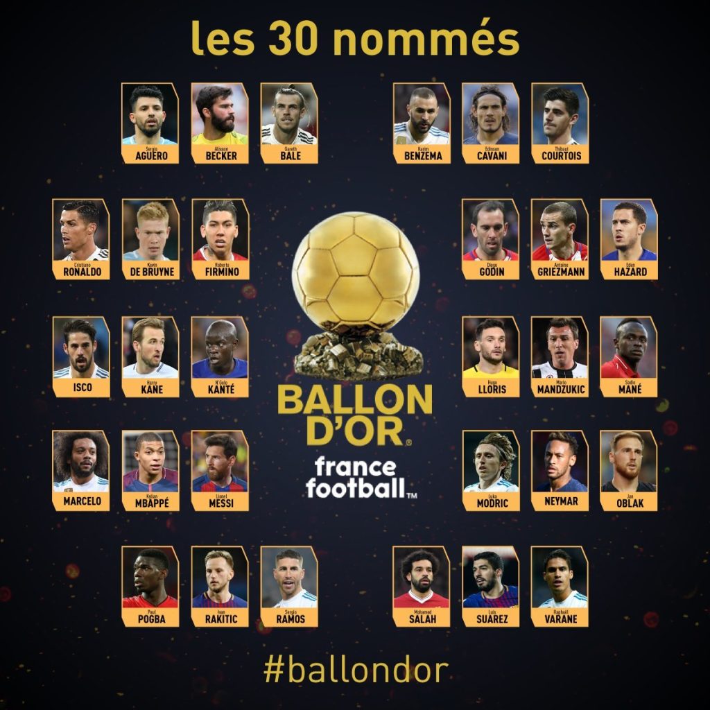 Ballon d'or nominees 2024