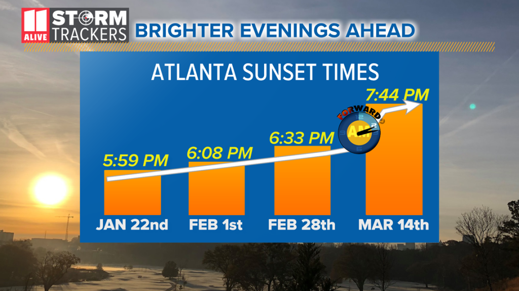 11alive wxia Weather atlanta