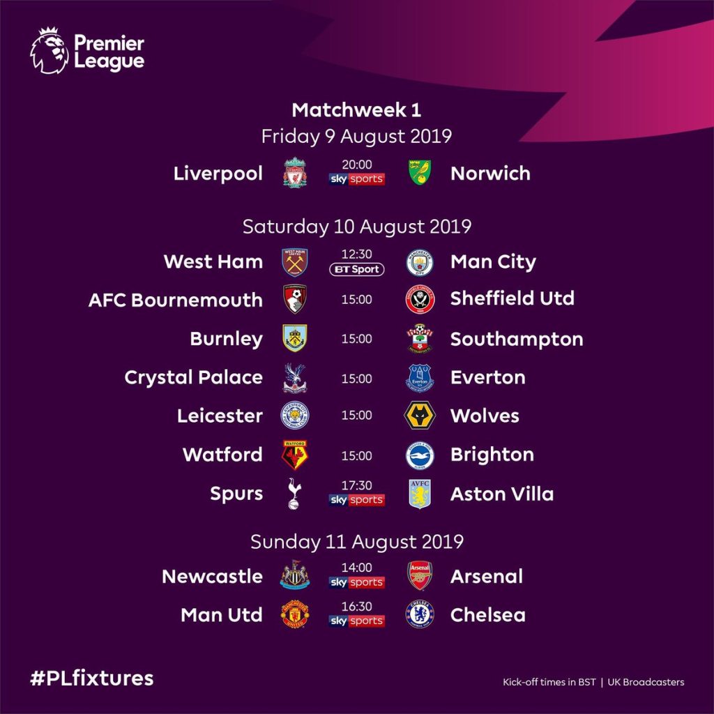 League standings difficulty ranked fixtures matchweek premiership saints opponents their