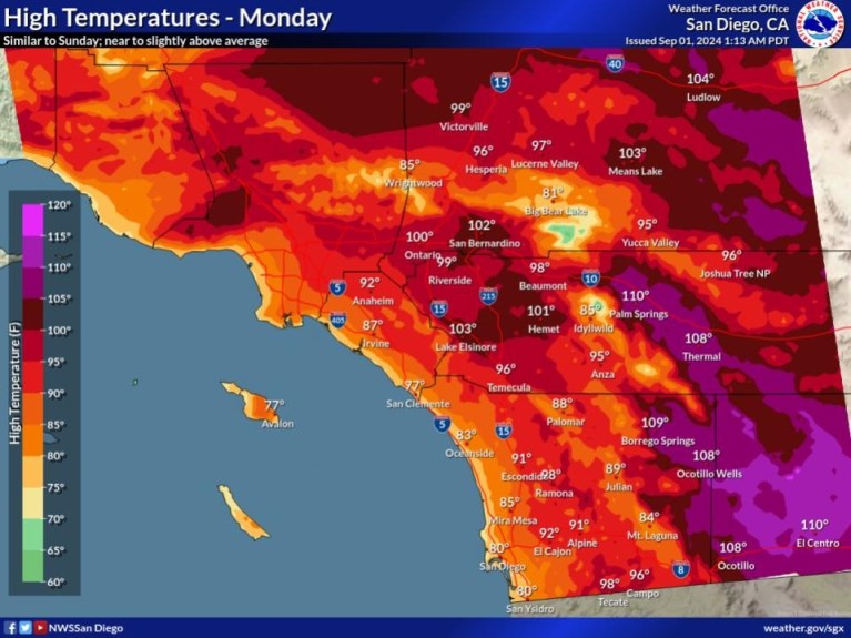 Southern california heat wave weather