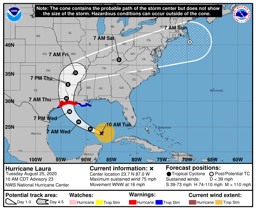 Hurricane TRACKER